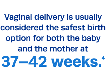Vaginal delivery is usually considered the safest birth option for both the baby and the mother at 37 42 weeks 4